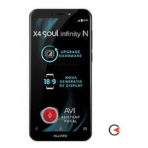 Service GSMAllview X4 Soul