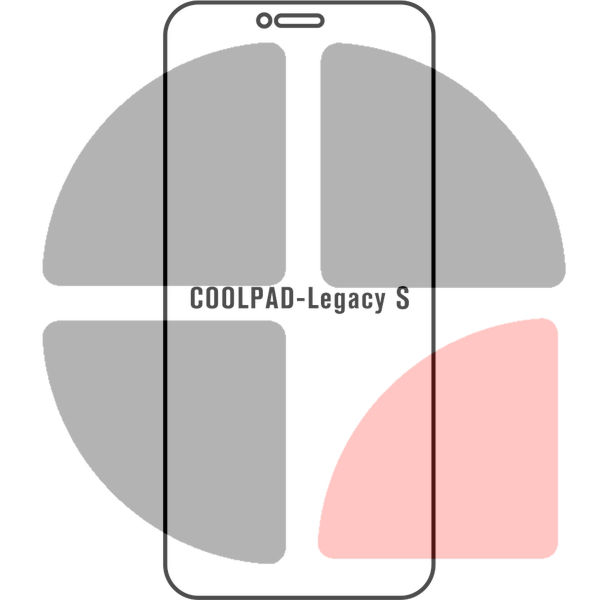 Protectie Display · Silicon