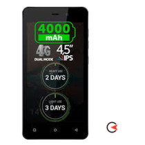 Service GSM Model Allview P5 Energy