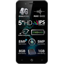 Service GSM Allview P6 Pro