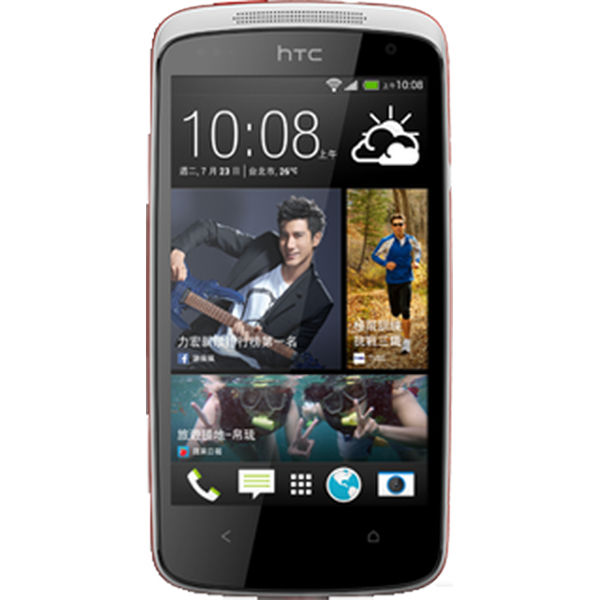 Piese HTC Desire 500