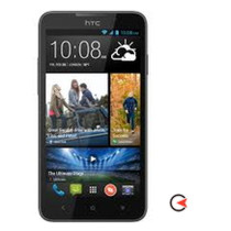 Folie Htc Desire 516