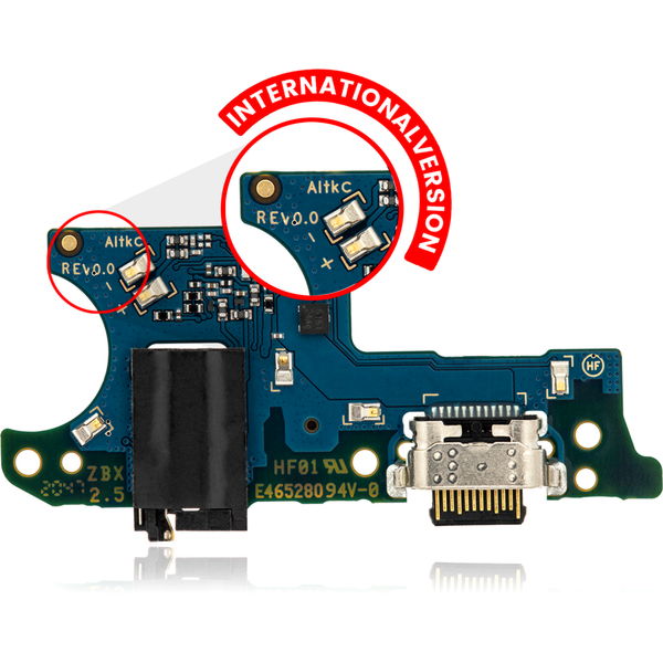 Modul Incarcare