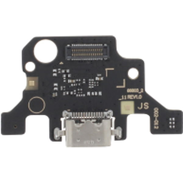 Modul Incarcare