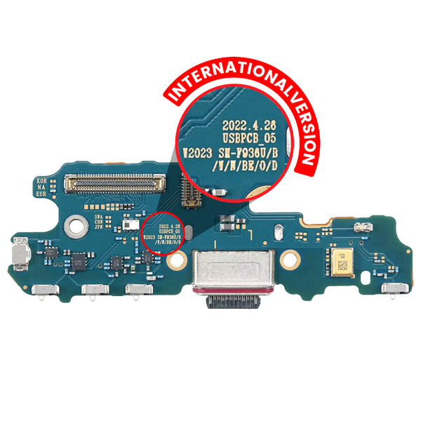 Modul Incarcare